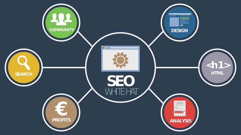 Cos'è un consulente SEO e perché ne dovresti avere bisogno?